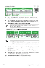 Preview for 22 page of Asus A55BM-E User Manual