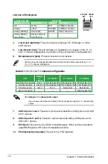 Preview for 20 page of Asus A58M-E Manual