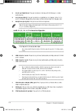 Preview for 20 page of Asus A68HM Series User Manual