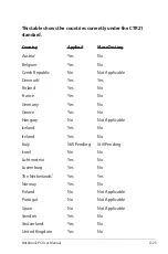 Preview for 97 page of Asus A73B User Manual