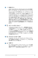 Preview for 21 page of Asus A73SD (Japanese) Manual