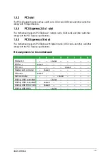 Preview for 19 page of Asus A78M-A Manual