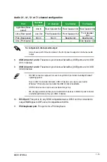 Preview for 23 page of Asus A78M-A Manual