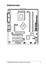 Preview for 5 page of Asus A7N8X-LA (Focus) User Manual