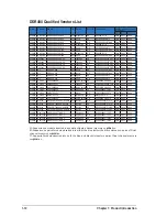 Preview for 20 page of Asus A7N8X-XE User Manual