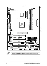 Предварительный просмотр 20 страницы Asus A7S333 User Manual