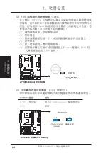 Preview for 24 page of Asus A7V266-E AA Troubleshooting Manual