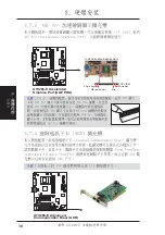 Preview for 30 page of Asus A7V266-E AA Troubleshooting Manual