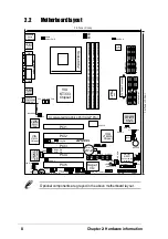 Preview for 20 page of Asus A7V333 User Manual