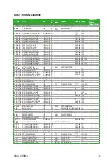 Preview for 25 page of Asus A85XM-A User Manual