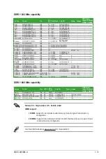 Preview for 27 page of Asus A85XM-A User Manual