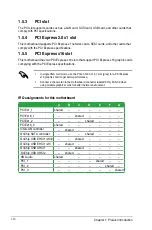 Preview for 18 page of Asus A88X-Gamer E-Manual