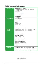 Preview for 8 page of Asus A88XM-PLUS User Manual