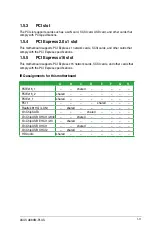 Preview for 21 page of Asus A88XM-PLUS User Manual