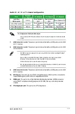 Preview for 27 page of Asus A88XM-PLUS User Manual