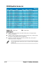 Preview for 38 page of Asus A8N-SLI Deluxe User Manual