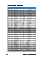 Preview for 36 page of Asus A8N-SLI SE User Manual