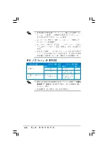 Preview for 40 page of Asus A8R-MVP User Manual