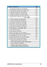 Preview for 27 page of Asus A8V Deluxe User Manual