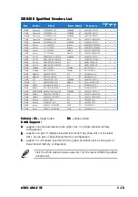 Preview for 27 page of Asus A8V-E SE User Manual