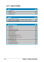 Preview for 28 page of Asus A8V-E User Manual