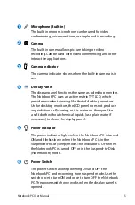Preview for 15 page of Asus A93SM Manual