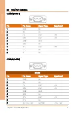 Preview for 18 page of Asus AAEON AHP-1154 User Manual