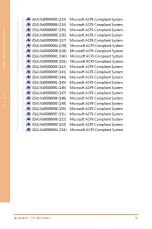 Preview for 71 page of Asus AAEON AHP-1154 User Manual