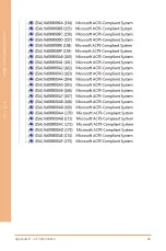 Preview for 72 page of Asus AAEON AHP-1154 User Manual