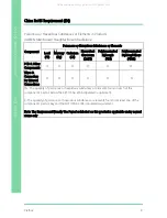 Preview for 10 page of Asus AAEON AIOT-MSSP01 User Manual