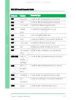 Предварительный просмотр 26 страницы Asus AAEON AIOT-MSSP01 User Manual