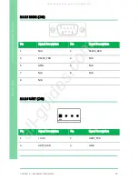 Предварительный просмотр 31 страницы Asus AAEON AIOT-MSSP01 User Manual