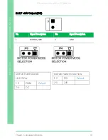 Предварительный просмотр 32 страницы Asus AAEON AIOT-MSSP01 User Manual