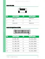 Предварительный просмотр 33 страницы Asus AAEON AIOT-MSSP01 User Manual