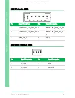 Предварительный просмотр 35 страницы Asus AAEON AIOT-MSSP01 User Manual