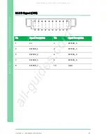 Предварительный просмотр 36 страницы Asus AAEON AIOT-MSSP01 User Manual