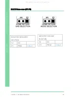 Предварительный просмотр 42 страницы Asus AAEON AIOT-MSSP01 User Manual