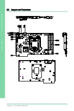 Preview for 20 page of Asus AAEON ASDM-L-CFS User Manual