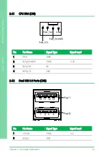 Preview for 23 page of Asus AAEON ASDM-L-CFS User Manual