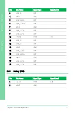 Preview for 24 page of Asus AAEON ASDM-L-CFS User Manual