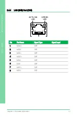 Preview for 25 page of Asus AAEON ASDM-L-CFS User Manual