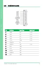 Preview for 26 page of Asus AAEON ASDM-L-CFS User Manual