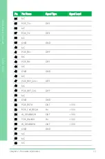 Preview for 28 page of Asus AAEON ASDM-L-CFS User Manual