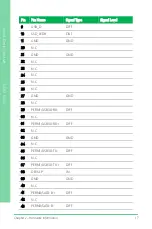 Preview for 30 page of Asus AAEON ASDM-L-CFS User Manual