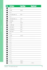 Preview for 31 page of Asus AAEON ASDM-L-CFS User Manual