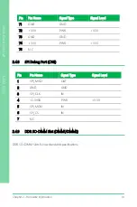 Preview for 32 page of Asus AAEON ASDM-L-CFS User Manual