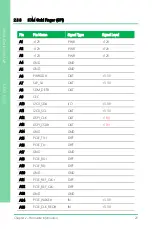 Preview for 33 page of Asus AAEON ASDM-L-CFS User Manual