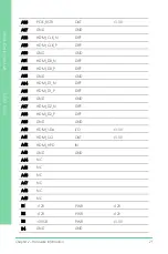 Preview for 34 page of Asus AAEON ASDM-L-CFS User Manual