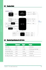 Preview for 37 page of Asus AAEON ASDM-L-CFS User Manual