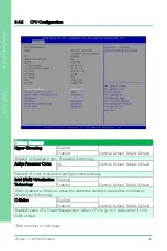 Preview for 45 page of Asus AAEON ASDM-L-CFS User Manual